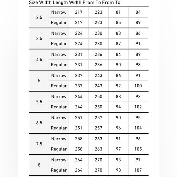 NEW Birkenstock Jackson Nubuck Leather Washed Black Lace Up Boots Narrow 7 - Picture 16 of 16